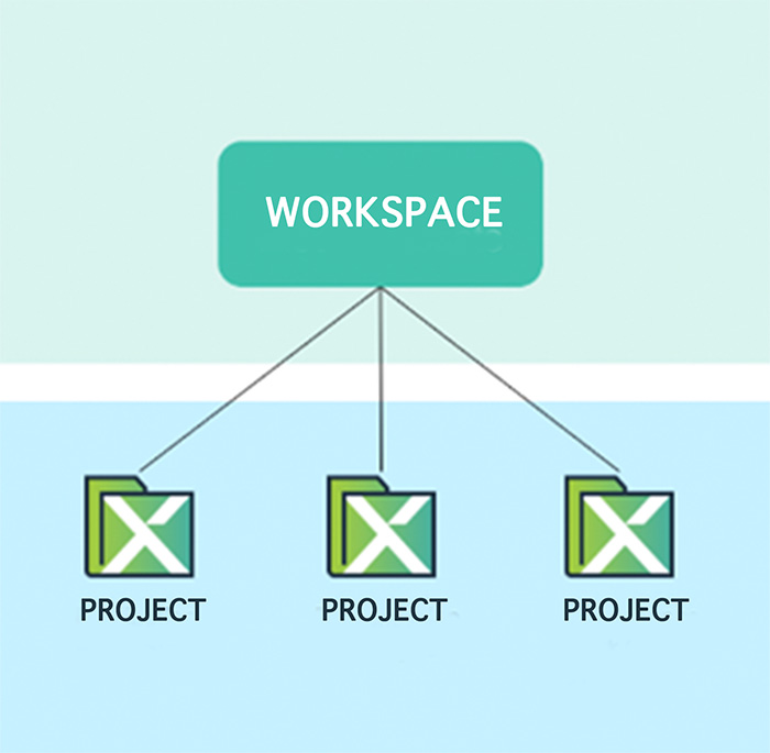 Gip Projects Articles